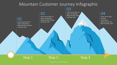 Mountain Customer Journey Infographic, Slide 2, 07173, Business Models — PoweredTemplate.com