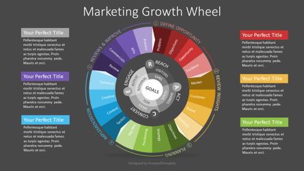 Marketing Growth Wheel Diagram, Slide 2, 07259, Business Models — PoweredTemplate.com