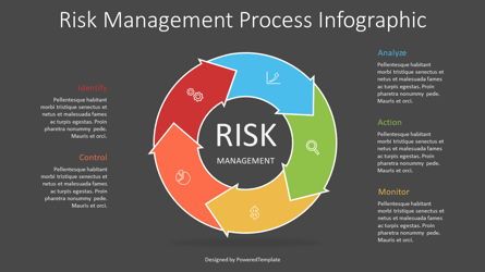 Risk Management Process Diagram, Slide 2, 07270, Model Bisnis — PoweredTemplate.com
