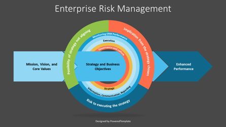 Enterprise Risk Management Framework Diagram, Folie 2, 07275, Business Modelle — PoweredTemplate.com
