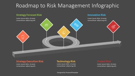Roadmap to Risk Management Infographic, スライド 2, 07282, インフォグラフィック — PoweredTemplate.com