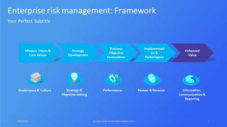 Enterprise Risk Management, Folie 5, 07288, Business Modelle — PoweredTemplate.com