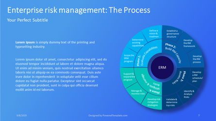 Enterprise Risk Management, Folie 7, 07288, Business Modelle — PoweredTemplate.com