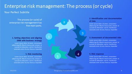 Enterprise Risk Management, Diapositive 8, 07288, Modèles commerciaux — PoweredTemplate.com