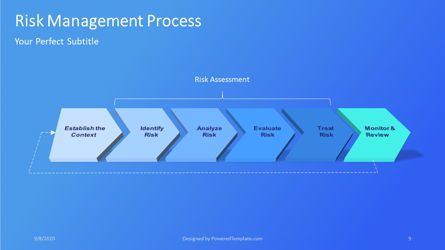 Enterprise Risk Management, Diapositiva 9, 07288, Modelos de negocios — PoweredTemplate.com