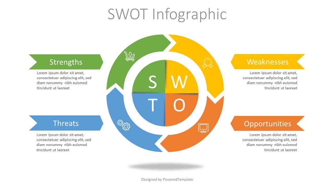 Google Slides Swot Template