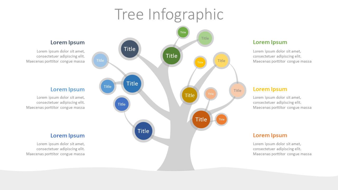 Tree Mind Map Infographic - Free Presentation Template for Google Slides  and PowerPoint | #07687