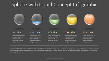 Sphere with Liquid Concept Infographic, Gratis Tema di Presentazioni Google, 07771, Diagrammi Palco — PoweredTemplate.com