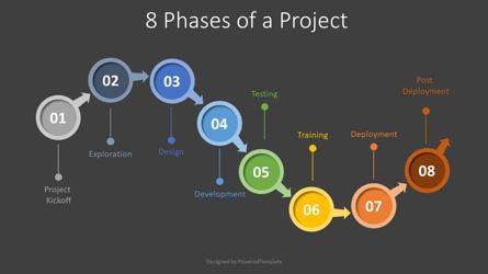 8 Phases of a Project, Gratis Google Presentaties-thema, 07893, Procesdiagrammen — PoweredTemplate.com