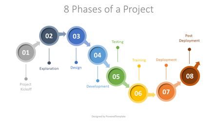 8 Phases of a Project, Diapositiva 2, 07893, Diagramas de proceso — PoweredTemplate.com