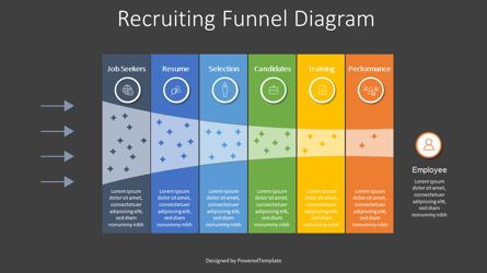 Recruitment Funnel Diagram, Slide 2, 07900, Business Models — PoweredTemplate.com