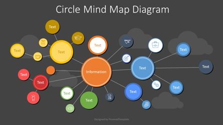 Circle Mind Map Diagram, Slide 2, 07905, Business Models — PoweredTemplate.com