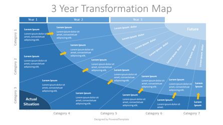 3 Year Transformation Map, 07944, Modelos de negocios — PoweredTemplate.com