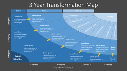 3 Year Transformation Map, Diapositiva 2, 07944, Modelos de negocios — PoweredTemplate.com