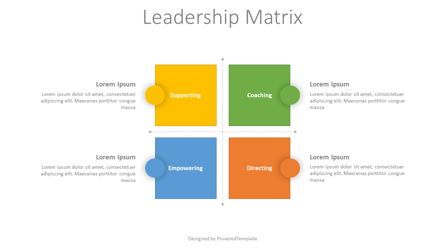 Leadership Matrix Model, Slide 2, 07945, Business Models — PoweredTemplate.com