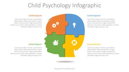 Child Psychology Infographic, Slide 2, 08068, Infographics — PoweredTemplate.com