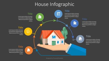 Real Estate Process Diagram, Folie 2, 08116, Infografiken — PoweredTemplate.com
