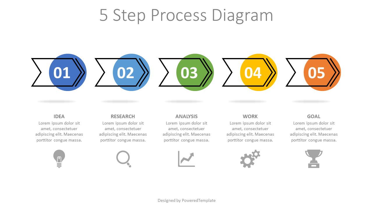 Mẫu PowerPoint 5 bước quy trình mũi tên: Tạo ra một bài thuyết trình chỉ dẫn một quy trình theo từng bước đơn giản là rất cần thiết trong nhiều trường hợp. Mẫu PowerPoint 5 bước quy trình mũi tên giúp bạn thực hiện điều đó một cách dễ dàng. Hãy dùng mẫu này để tạo ra một bài thuyết trình chuyên nghiệp và thu hút.