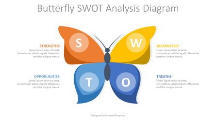 Butterfly SWOT Analysis Diagram, Diapositive 2, 08153, Modèles commerciaux — PoweredTemplate.com
