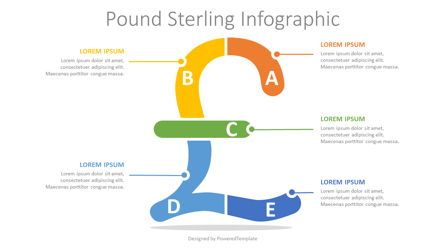 Pound Sterling Infographic, 免费 Google幻灯片主题, 08171, 演示模板 — PoweredTemplate.com