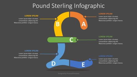 Pound Sterling Infographic, Slide 2, 08171, Presentation Templates — PoweredTemplate.com