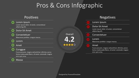 Pros and Cons Comparison, 08316, Modelli di lavoro — PoweredTemplate.com