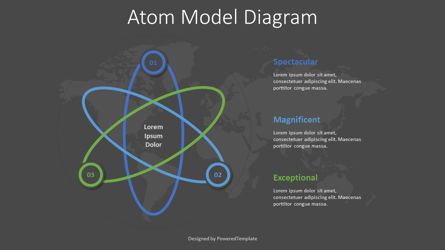 Atom Model Schematic Diagram, Diapositiva 2, 08360, Diagramas y gráficos educativos — PoweredTemplate.com