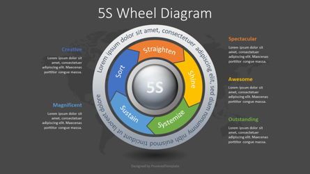 5S Methodology Wheel Diagram, スライド 2, 08375, ビジネスモデル — PoweredTemplate.com