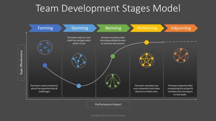 Team Development Stages Model, Deslizar 2, 08445, Modelos de Negócio — PoweredTemplate.com