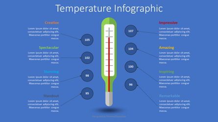 Human Body Temperature Infographic, Deslizar 3, 08450, Diagramas e Gráficos Médicos — PoweredTemplate.com