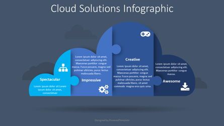 Cloud Solutions Infographic, Slide 2, 08593, Infographics — PoweredTemplate.com
