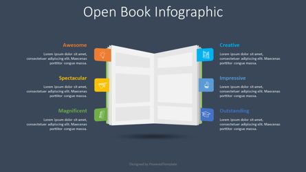 Open Book Infographic, Diapositiva 2, 08599, Diagramas y gráficos educativos — PoweredTemplate.com