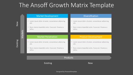 The Ansoff Growth Matrix, Deslizar 2, 08753, Modelos de Negócio — PoweredTemplate.com