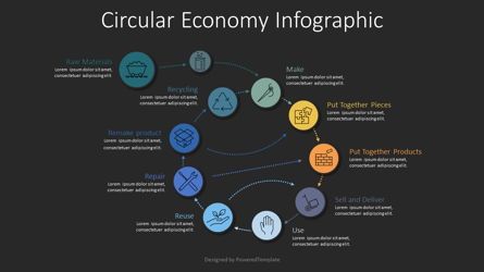 Circular Economy Scheme, Folie 2, 08777, Business Modelle — PoweredTemplate.com