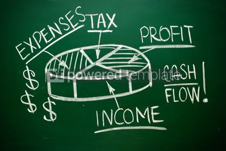Business: Handwritten Cash Flow pie chart #02574 Free Photo