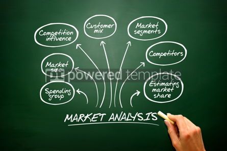 Business: Hand drawn vector Market analysis diagram chart shapes on black #02653 Free Photo