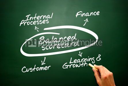 Business: Balanced scorecard diagram chart shapes vector concept on black #02687 Free Photo