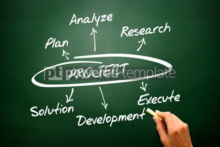 Business: Hand drawn diagram for project development chart vector shapes #02702 Free Photo