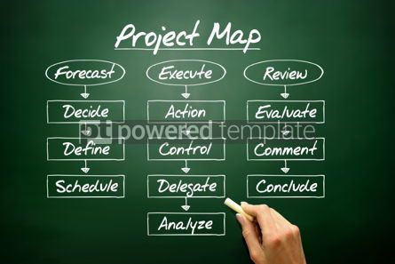 Business: Hand drawn PROJECT MAP flow chart business concept on blackboar #02710 Free Photo