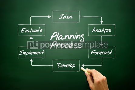 Business: Hand drawn Planning Process flow chart business concept on blac #02714 Free Photo