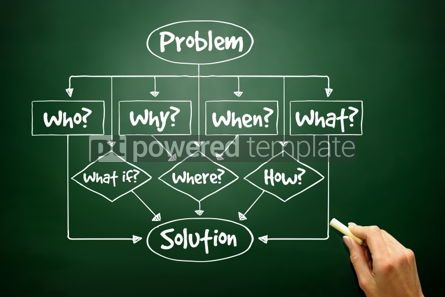 Business: Hand drawn Problem - Solution flow chart with basic questions fo #02722 Free Photo