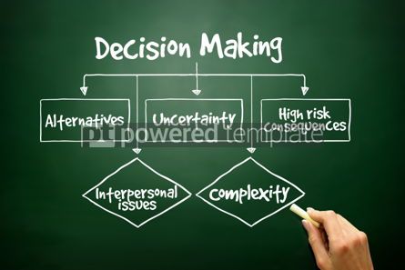 Business: Hand drawn Decision Making flow chart for presentations and repo #02723 Free Photo