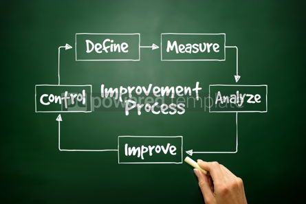 Business: Hand drawn Improvement Process flow chart for presentations and #02726 Free Photo