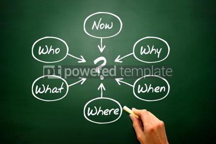 Business: Questions concept When What Which What Why How flow chart on #02791 Free Photo