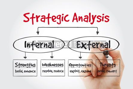 Business: Strategic Analysis flow chart with marker business concept back #11002 Photo