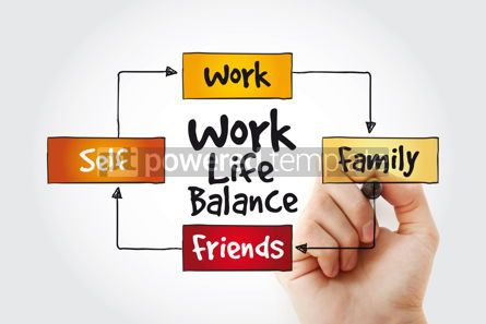 Work Life Balance mind map with maker process concept Stock Photo 67211