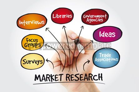 Business: Market research mind map with marker business management strate #11234 Photo