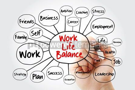 Work Life Balance mind map flowchart with marker business conce Photo ...