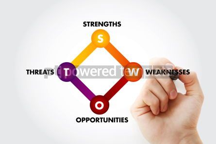 비즈니스: SWOT analysis business strategy management #13076 사진
