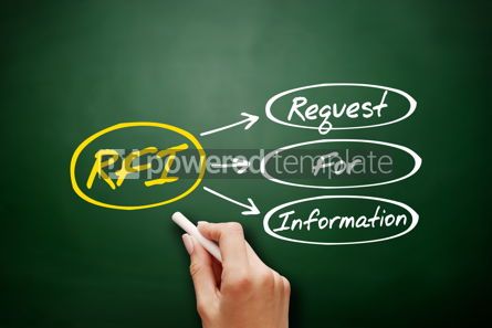 Business: RFI - Request For Information acronym on blackboard #18168 Photo